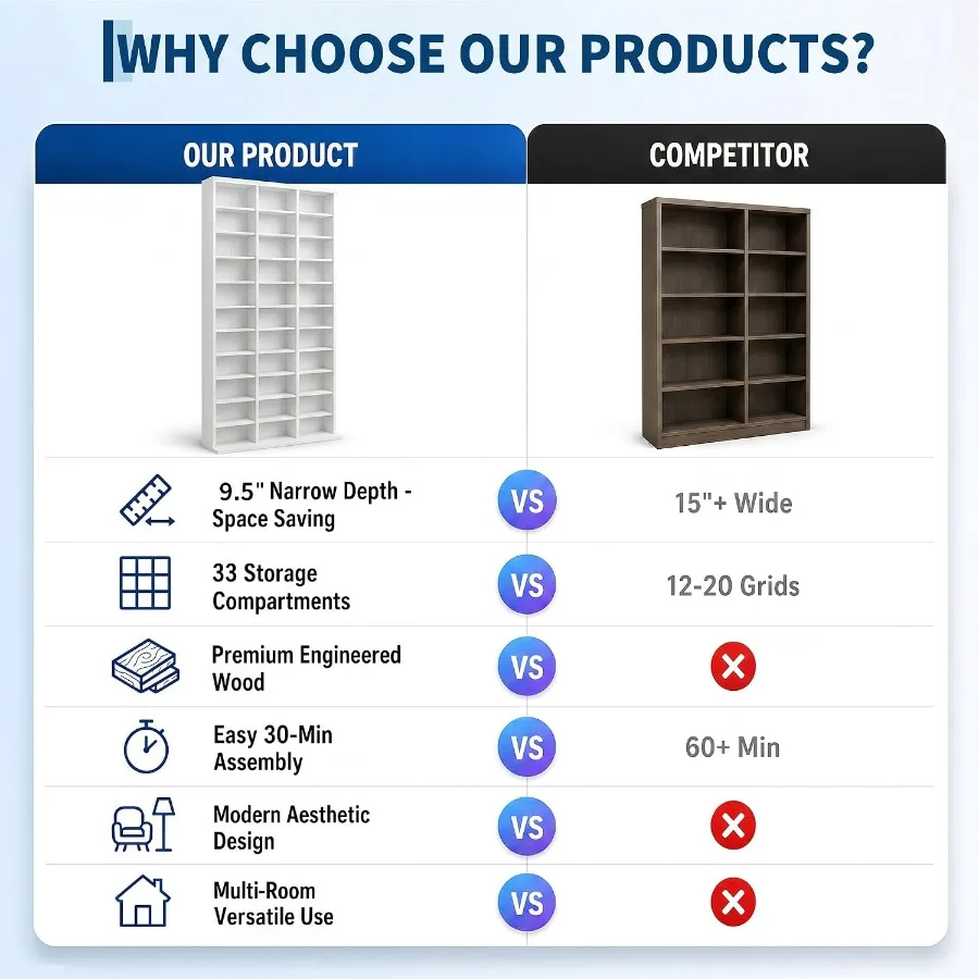Estante alta para armazenament - Storage & Organization avaliação e preço