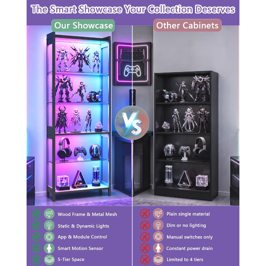 67 Vitrine de 5 Níveis para Us - Lighting avaliação e preço